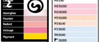 Возрастные рейтинги ESRB и PEGI: как они работают и почему вам стоит их понять